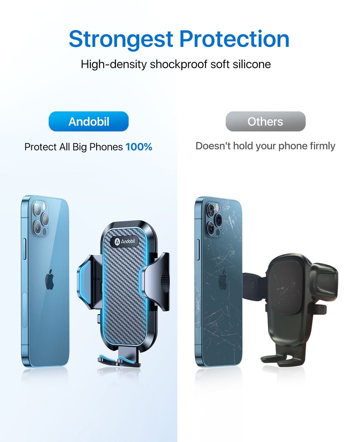 Andobil Cell Phone Holder Car Free Your Hands Enjoy Your Life