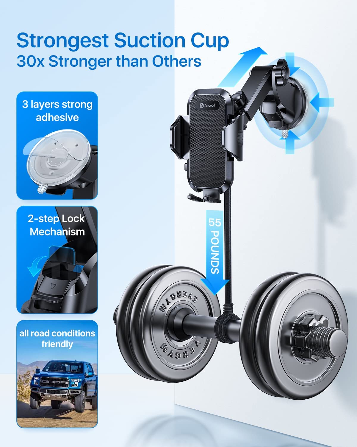 Compare prices for andobil across all European  stores